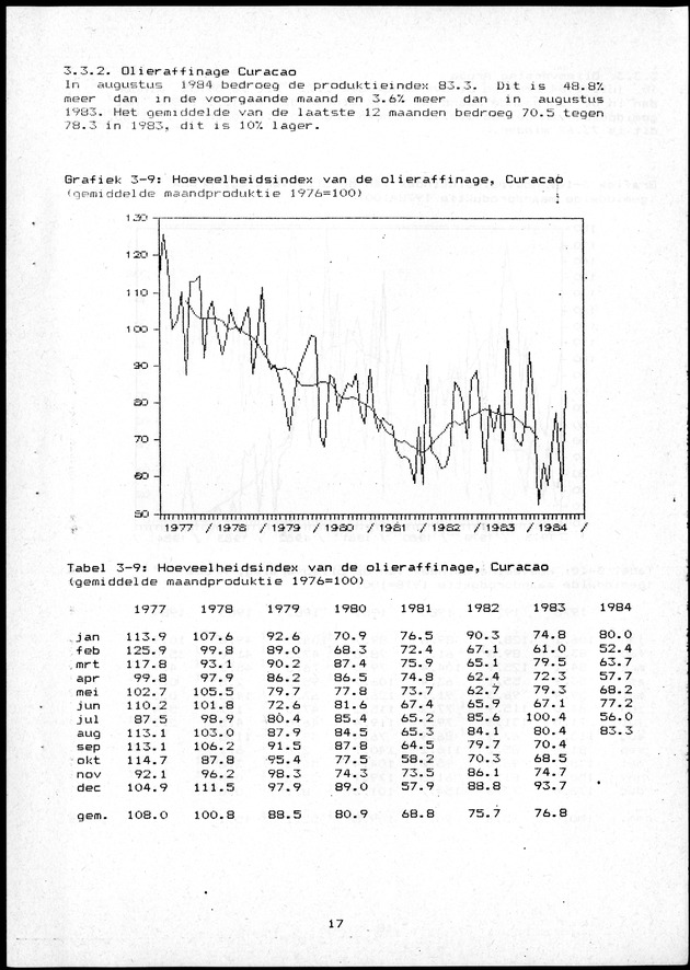 Economisch Profiel Oktober/November 1984,  Nummer 6+7 - Page 17