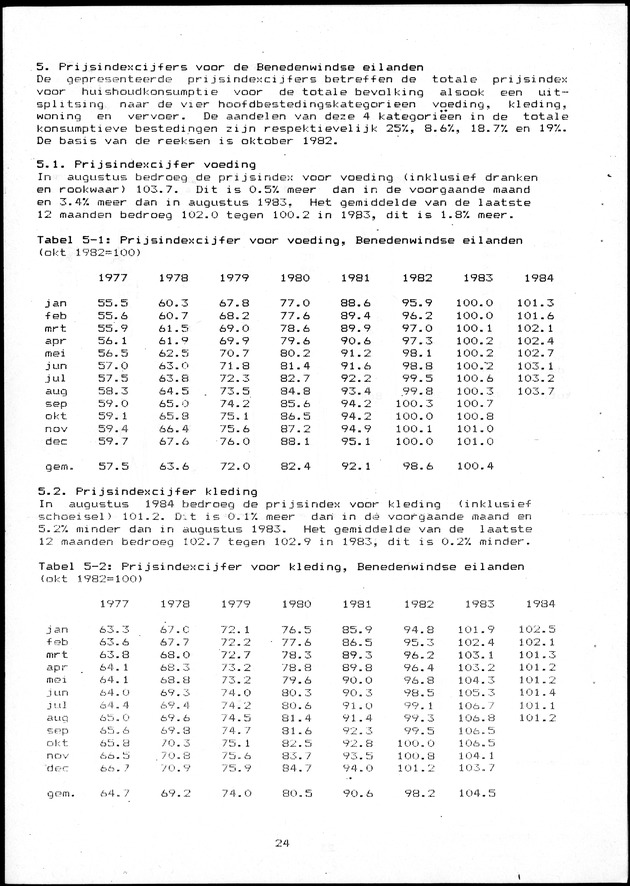 Economisch Profiel Oktober/November 1984,  Nummer 6+7 - Page 24