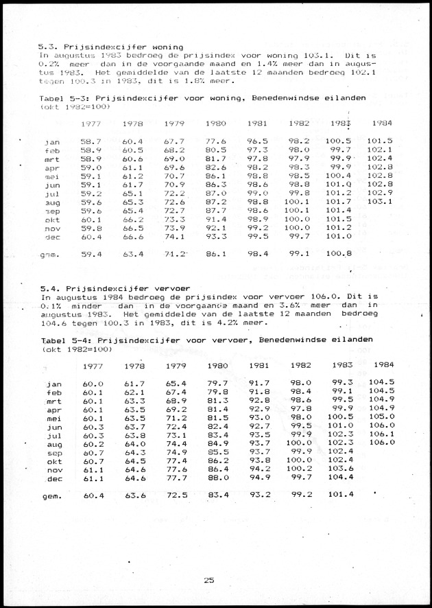 Economisch Profiel Oktober/November 1984,  Nummer 6+7 - Page 25