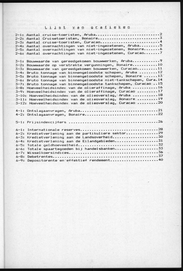 Economisch Profiel Januari 1985, Nummer 8+9 - lijst van grafieken