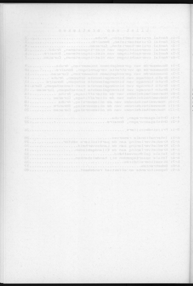 Economisch Profiel Januari 1985, Nummer 8+9 - Blank Page