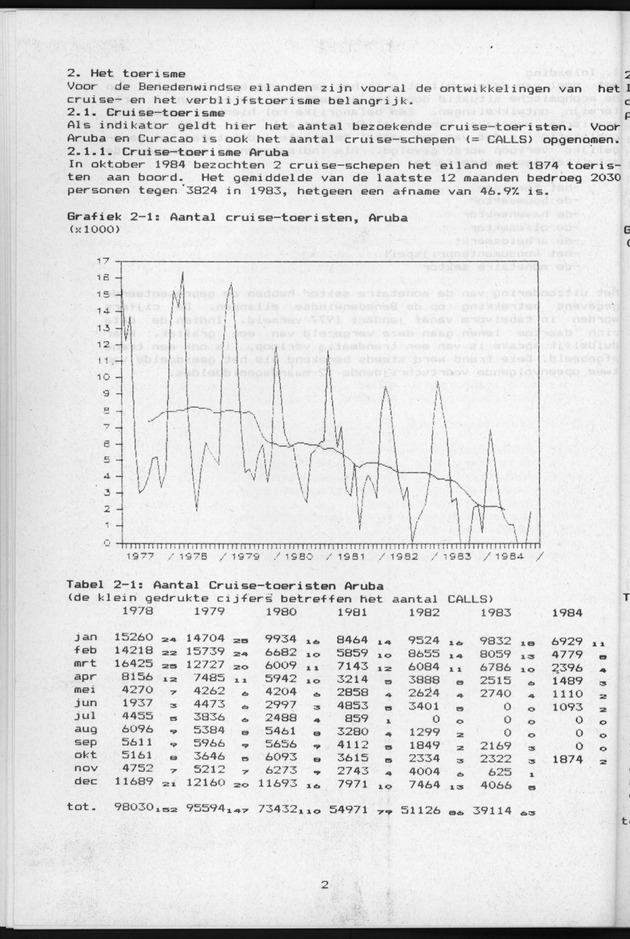Economisch Profiel Januari 1985, Nummer 8+9 - Page 2
