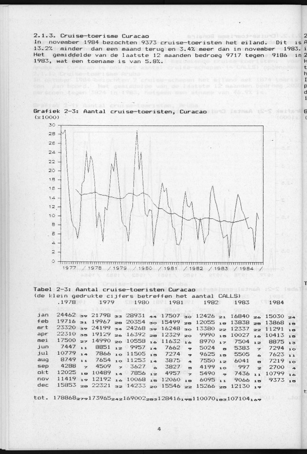 Economisch Profiel Januari 1985, Nummer 8+9 - Page 4