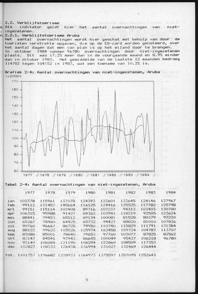 Economisch Profiel Januari 1985, Nummer 8+9 - Page 5