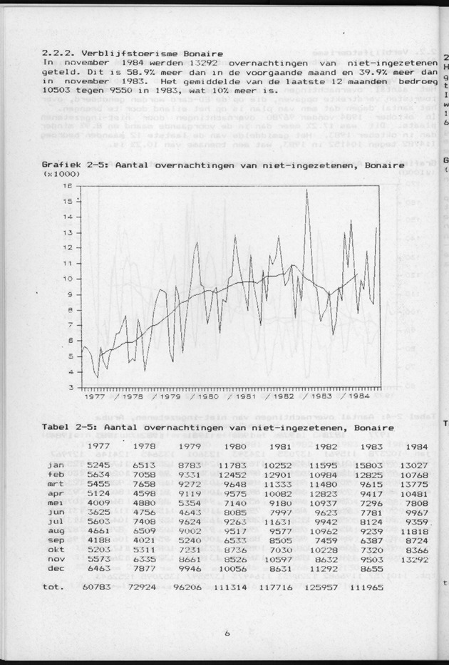 Economisch Profiel Januari 1985, Nummer 8+9 - Page 6