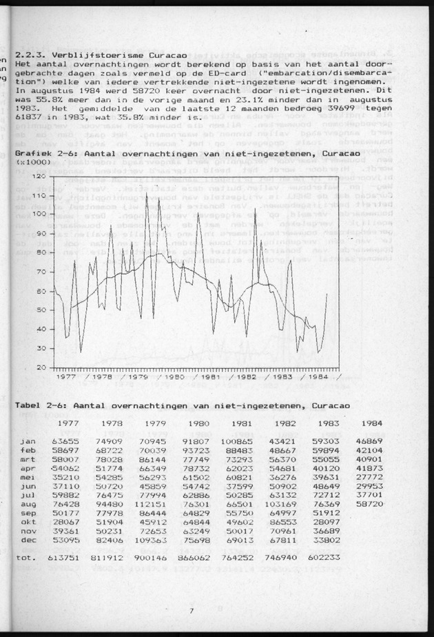 Economisch Profiel Januari 1985, Nummer 8+9 - Page 7