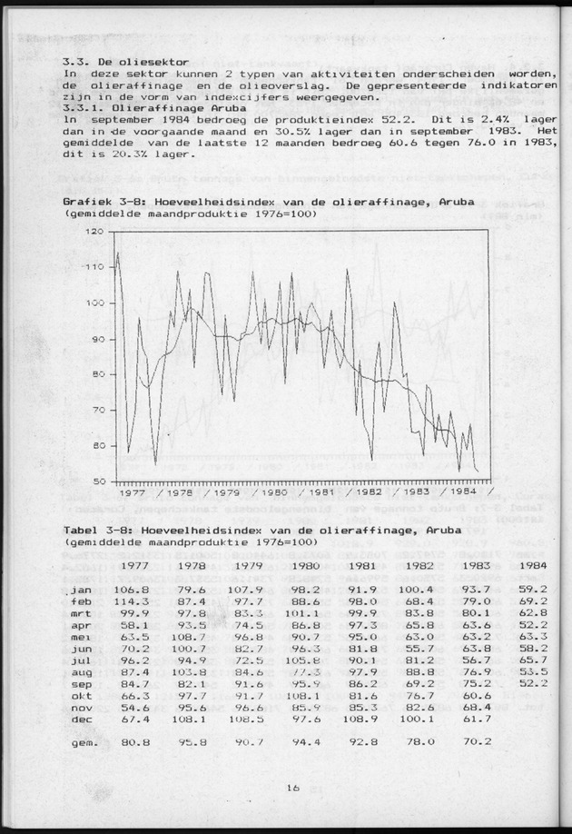Economisch Profiel Januari 1985, Nummer 8+9 - Page 16