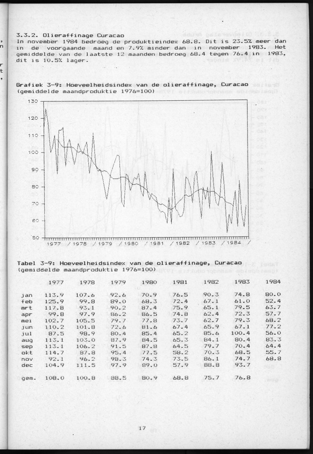 Economisch Profiel Januari 1985, Nummer 8+9 - Page 17