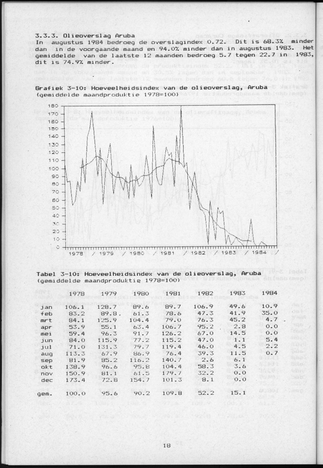 Economisch Profiel Januari 1985, Nummer 8+9 - Page 18