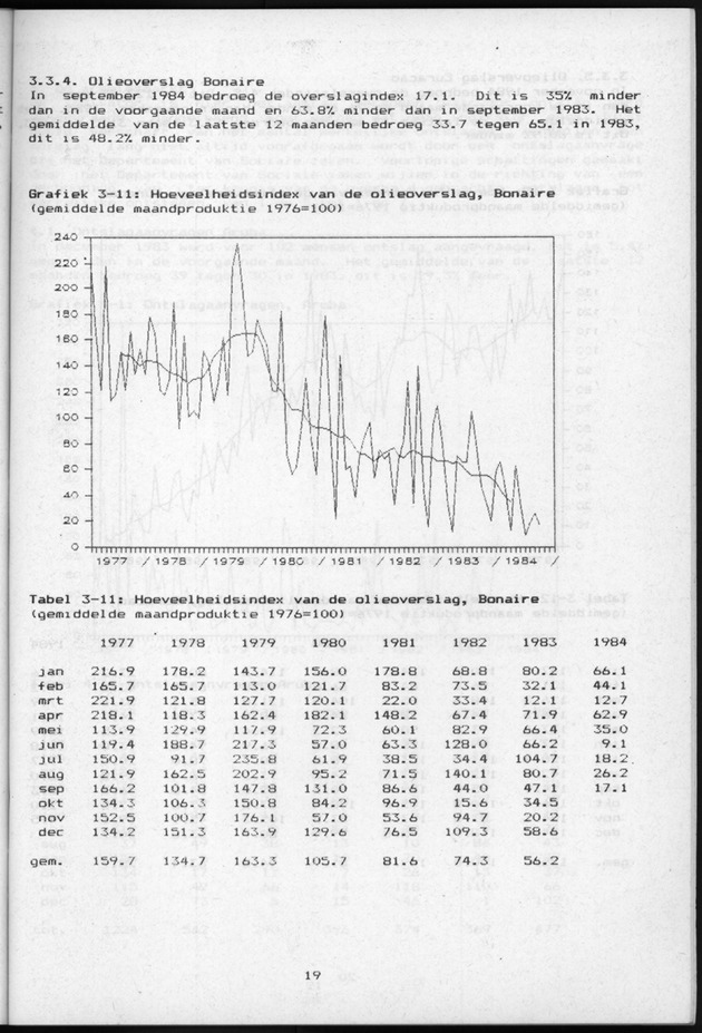 Economisch Profiel Januari 1985, Nummer 8+9 - Page 19