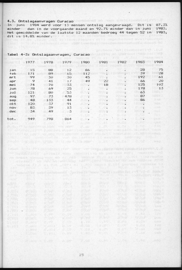 Economisch Profiel Januari 1985, Nummer 8+9 - Page 23