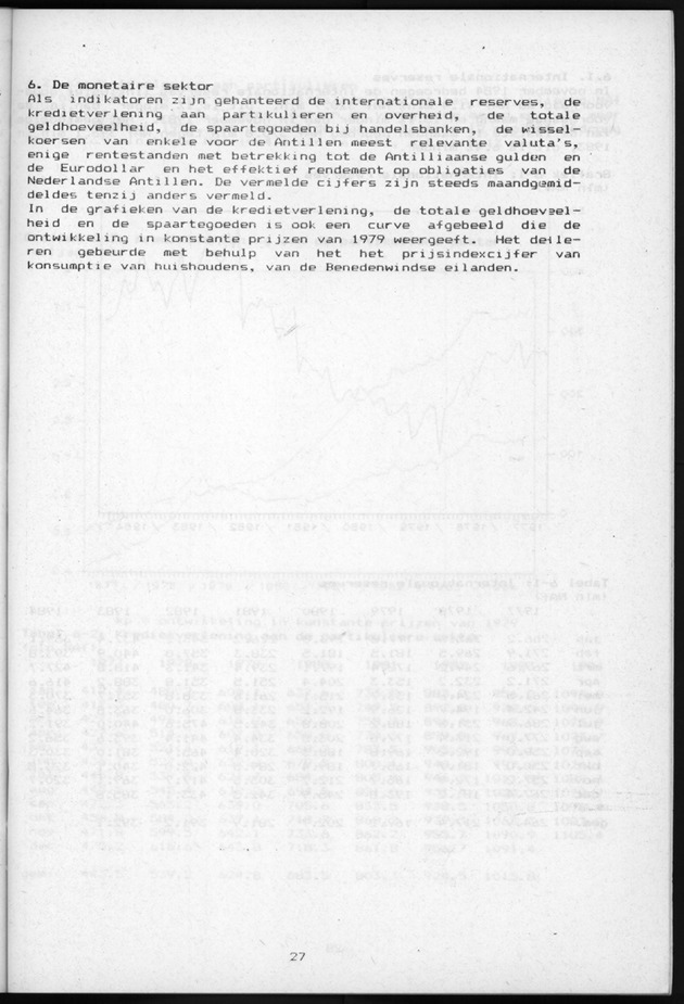 Economisch Profiel Januari 1985, Nummer 8+9 - Page 27