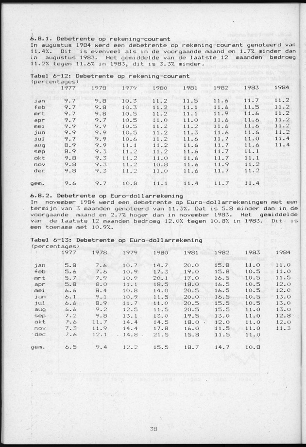 Economisch Profiel Januari 1985, Nummer 8+9 - Page 38