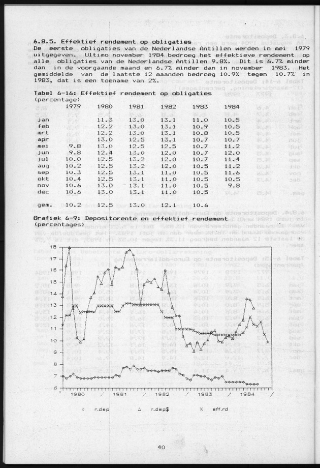 Economisch Profiel Januari 1985, Nummer 8+9 - Page 40