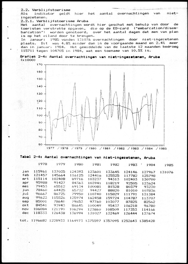 Economisch Profiel Maart 1985, Nummer 10+11 - Page 5