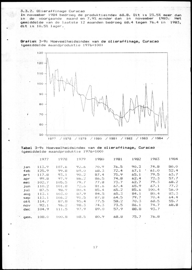 Economisch Profiel Maart 1985, Nummer 10+11 - Page 17