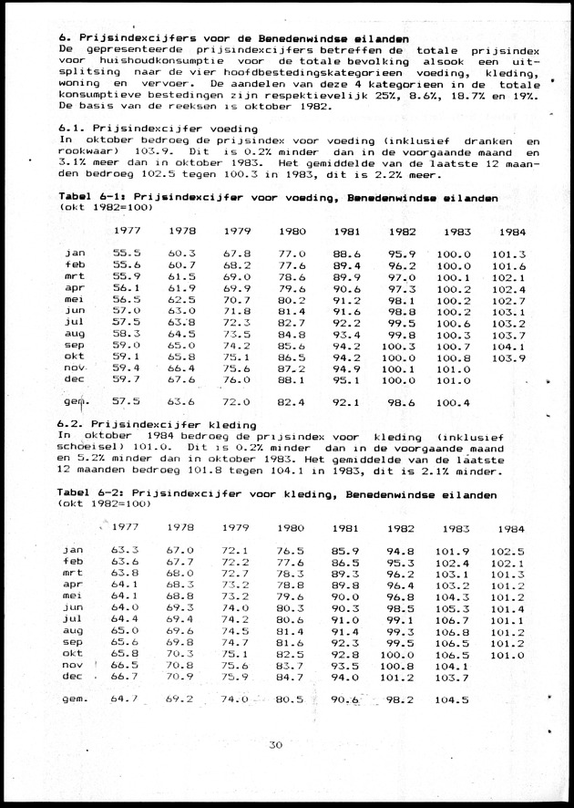 Economisch Profiel Maart 1985, Nummer 10+11 - Page 30