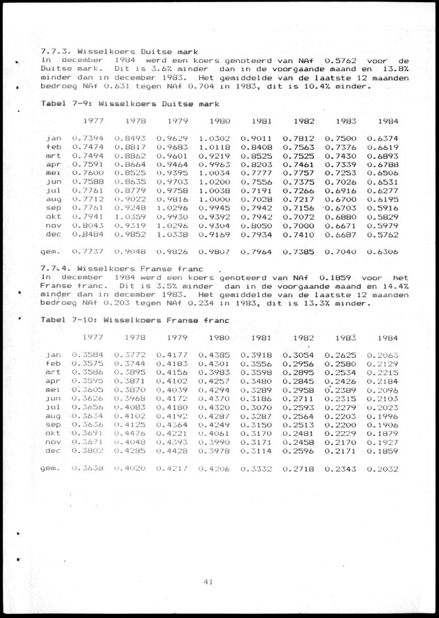 Economisch Profiel Maart 1985, Nummer 10+11 - Page 41