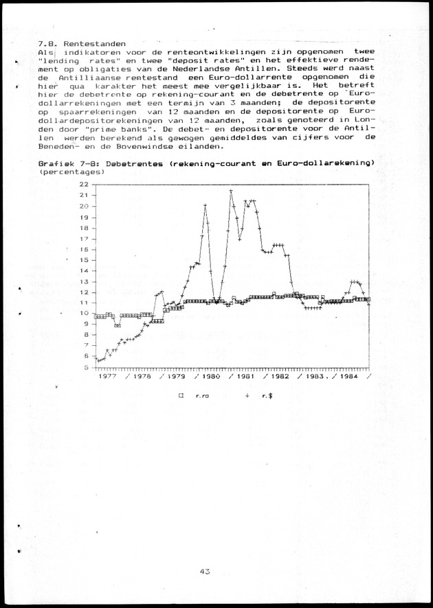 Economisch Profiel Maart 1985, Nummer 10+11 - Page 43