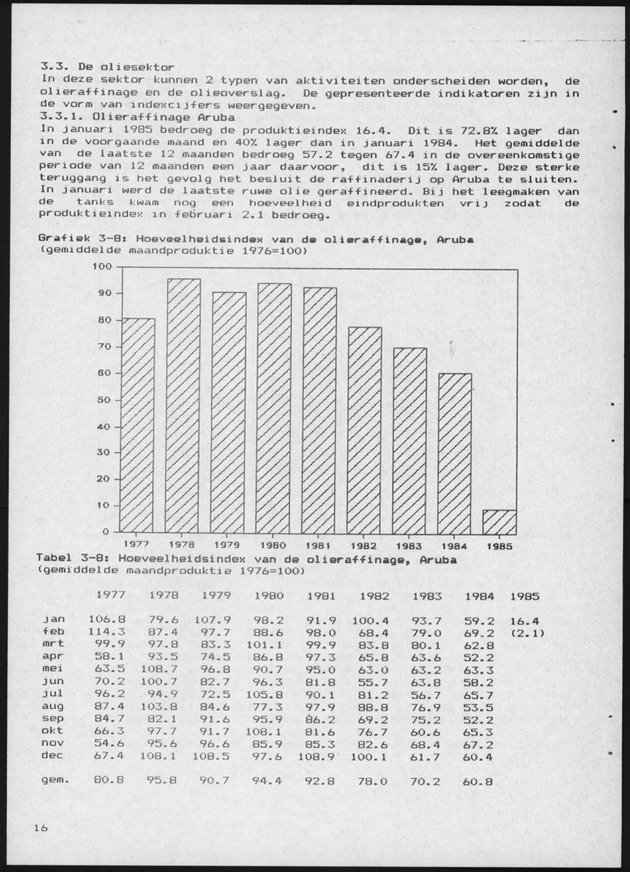 Economisch Profiel April 1985, Nummer 12 - Page 15