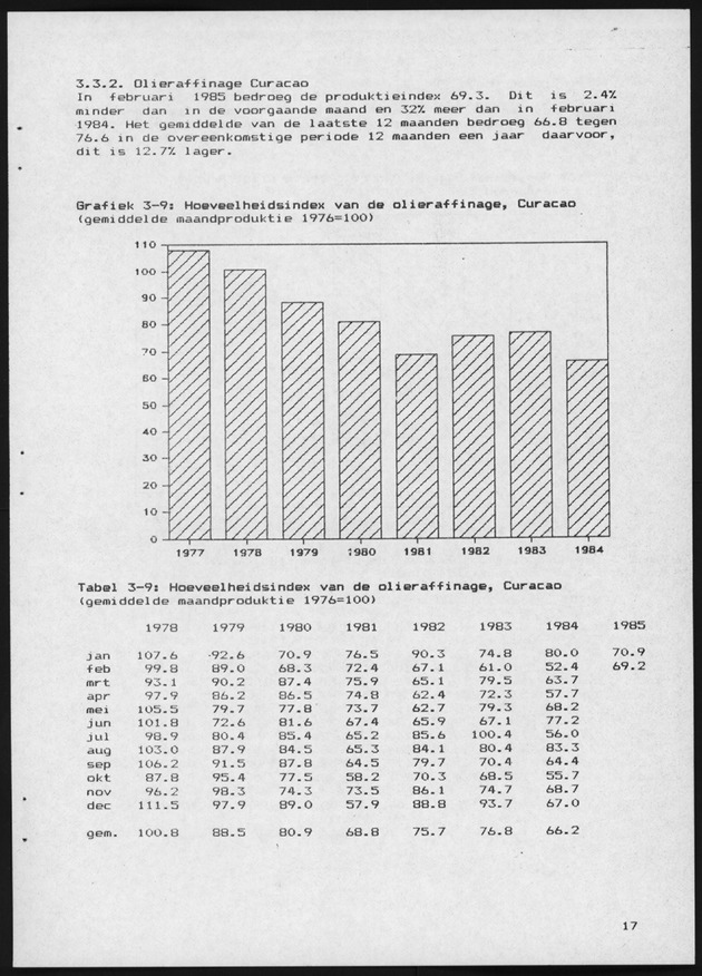 Economisch Profiel April 1985, Nummer 12 - Page 16