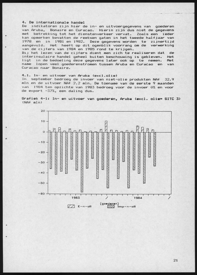 Economisch Profiel April 1985, Nummer 12 - Page 20