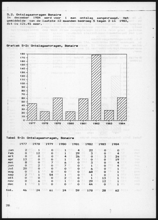 Economisch Profiel April 1985, Nummer 12 - Page 27