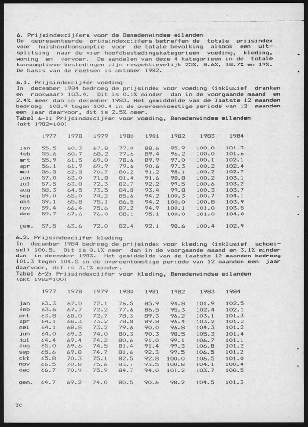 Economisch Profiel April 1985, Nummer 12 - Page 29