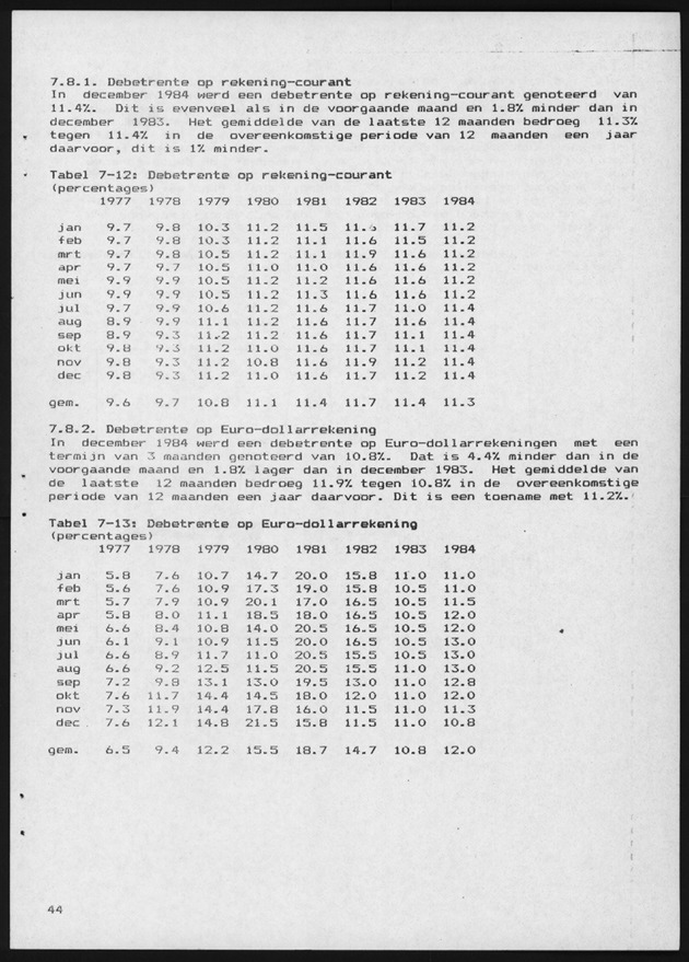 Economisch Profiel April 1985, Nummer 12 - Page 43