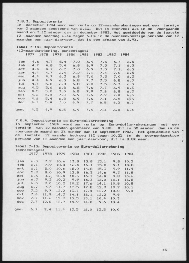 Economisch Profiel April 1985, Nummer 12 - Page 44
