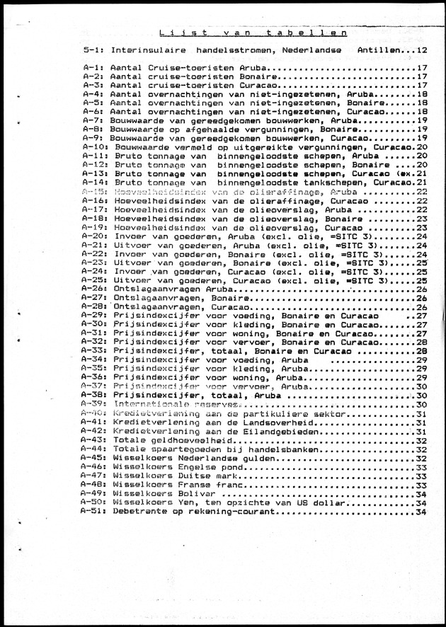 Economisch Profiel Juni 1985, Nummer 1 - Lijst van Tabellen