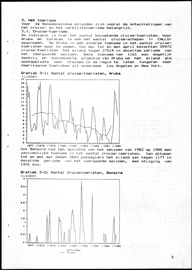 Economisch Profiel Juni 1985, Nummer 1 - Page 3