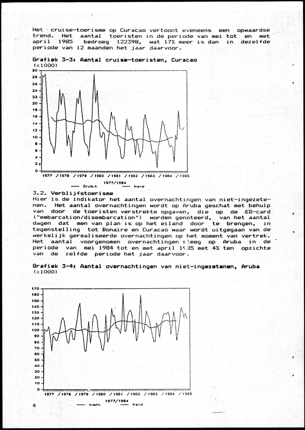 Economisch Profiel Juni 1985, Nummer 1 - Page 4