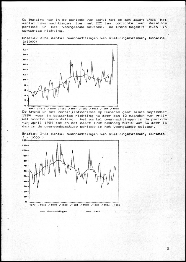 Economisch Profiel Juni 1985, Nummer 1 - Page 5