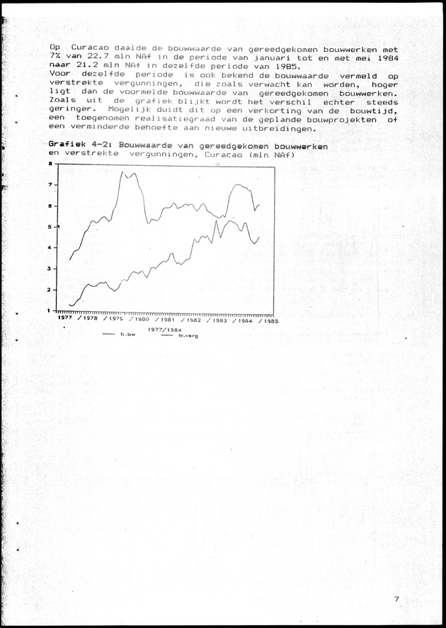 Economisch Profiel Juni 1985, Nummer 1 - Page 7