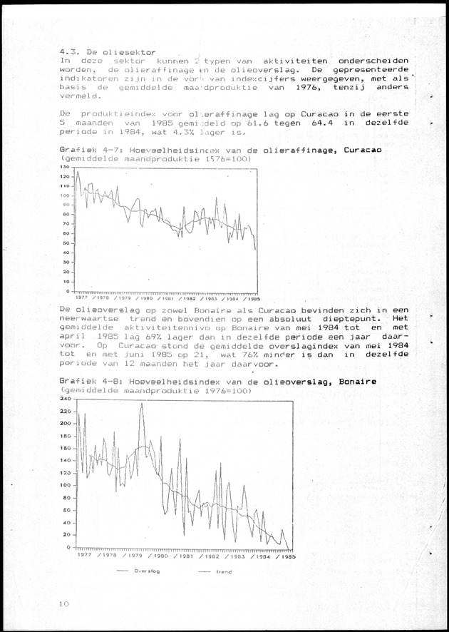 Economisch Profiel Juni 1985, Nummer 1 - Page 10