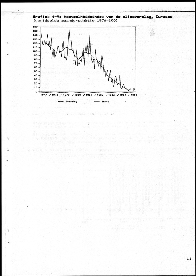 Economisch Profiel Juni 1985, Nummer 1 - Page 11