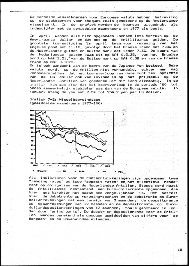 Economisch Profiel Juni 1985, Nummer 1 - Page 15