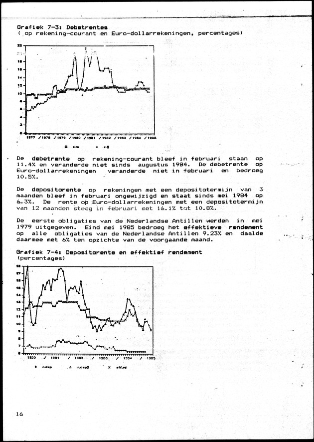 Economisch Profiel Juni 1985, Nummer 1 - Page 16