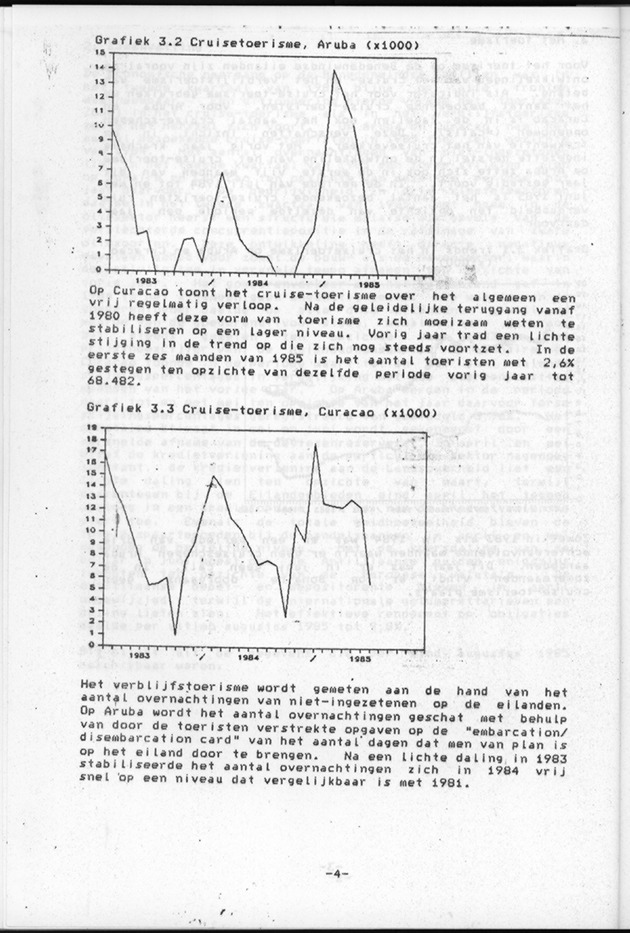 Economisch Profiel Augustus 1985, Nummer 2 - Page 4