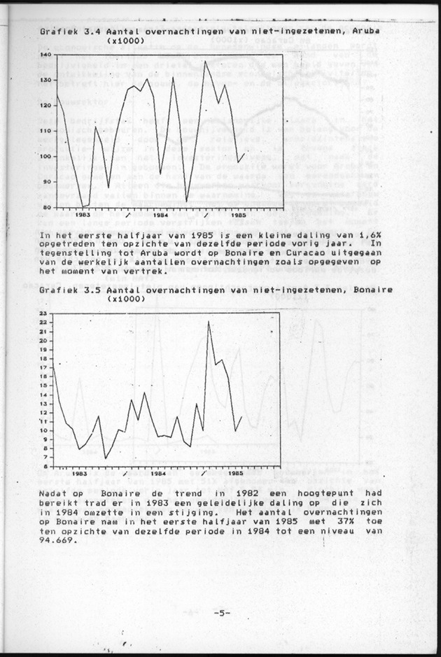 Economisch Profiel Augustus 1985, Nummer 2 - Page 5