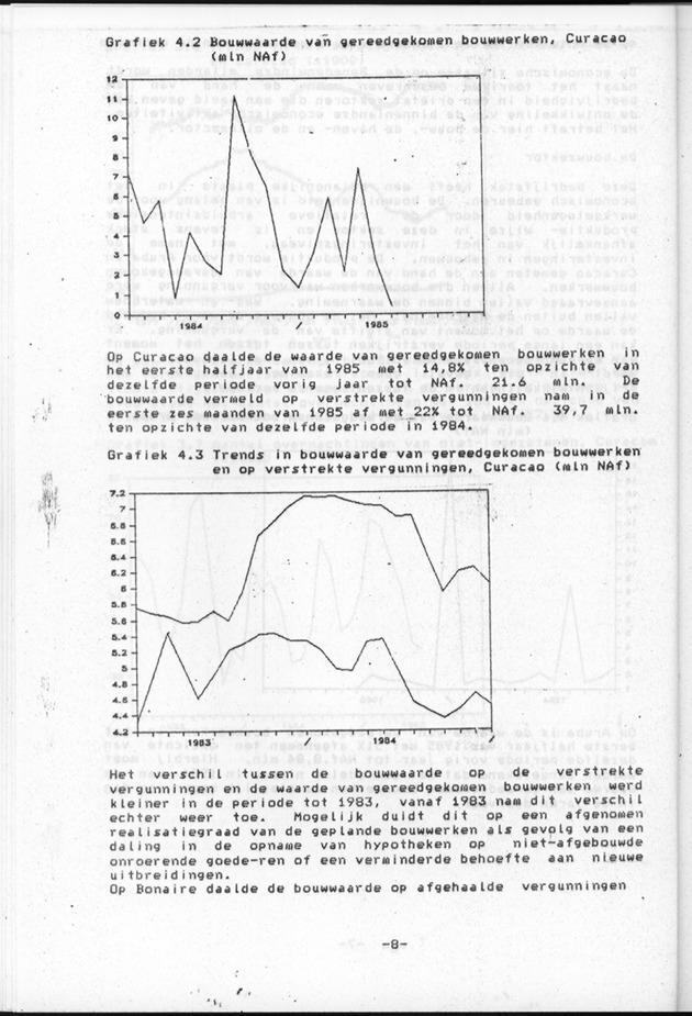 Economisch Profiel Augustus 1985, Nummer 2 - Page 8