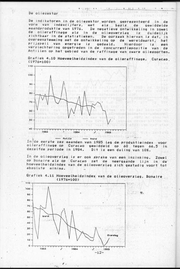 Economisch Profiel Augustus 1985, Nummer 2 - Page 12