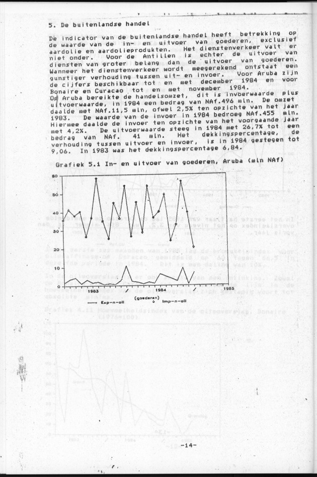 Economisch Profiel Augustus 1985, Nummer 2 - Page 14