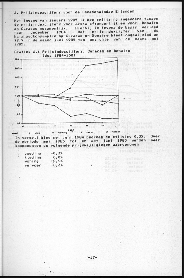 Economisch Profiel Augustus 1985, Nummer 2 - Page 17