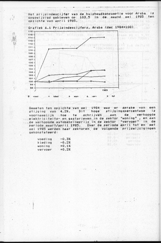Economisch Profiel Augustus 1985, Nummer 2 - Page 18