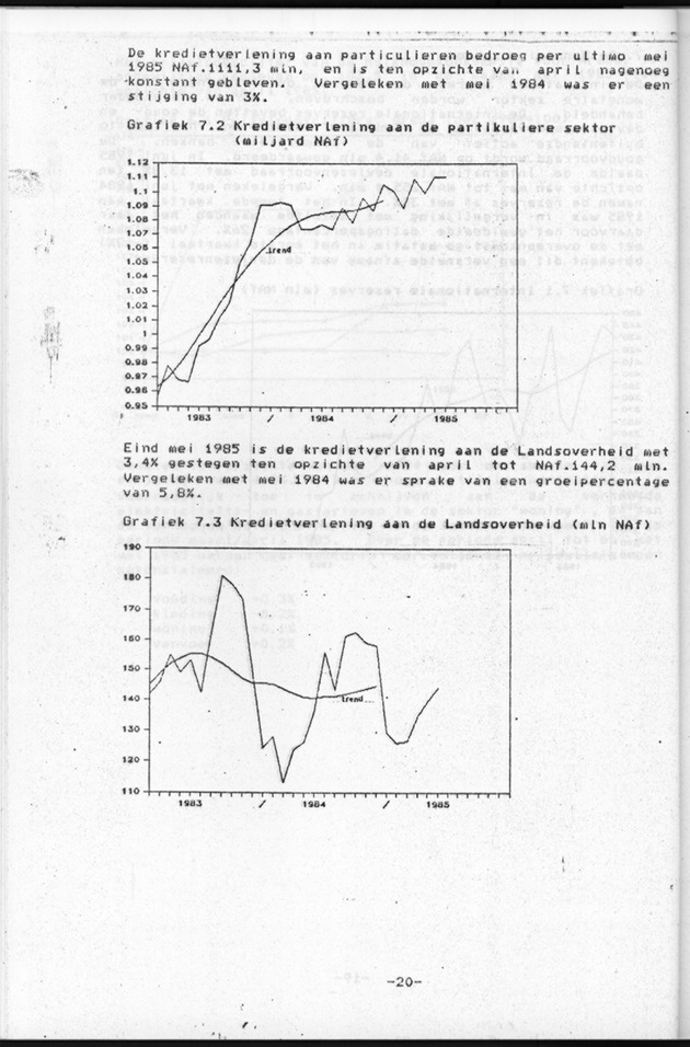 Economisch Profiel Augustus 1985, Nummer 2 - Page 20