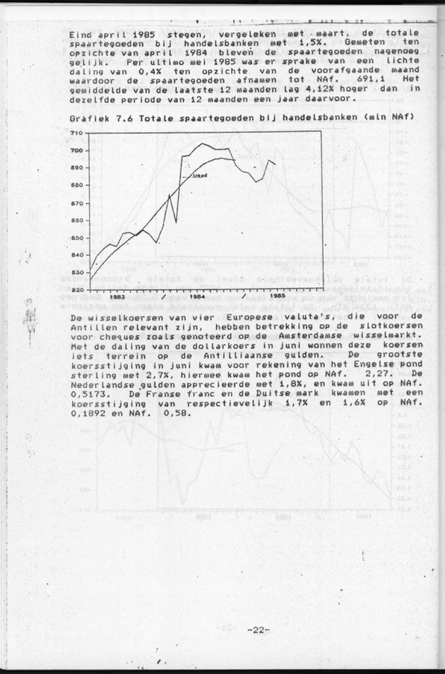 Economisch Profiel Augustus 1985, Nummer 2 - Page 22