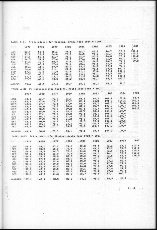 Economisch Profiel Augustus 1985, Nummer 2 - Page 39