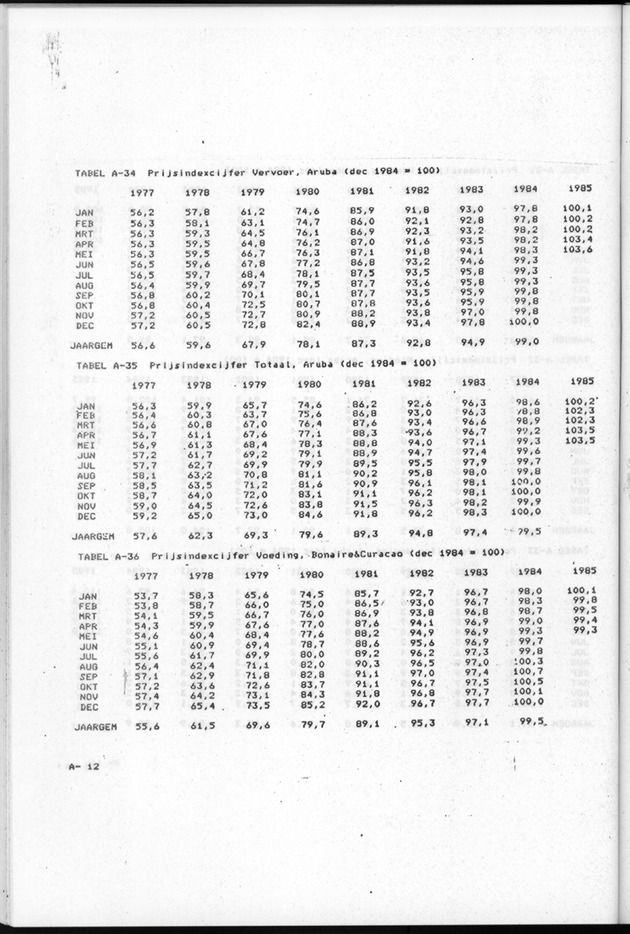 Economisch Profiel Augustus 1985, Nummer 2 - Page 40